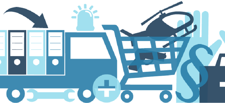 Beschaffung Von Waren Einzelhandel Mündliche Prüfung Beschaffung, Dienstleistungen